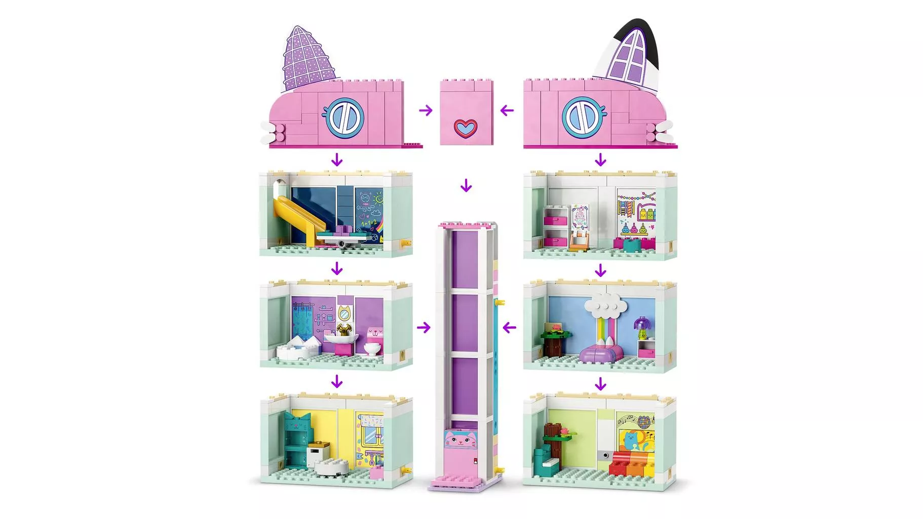 LEGO 10788 Gabby’s Dollhouse Gabbys Puppenhaus