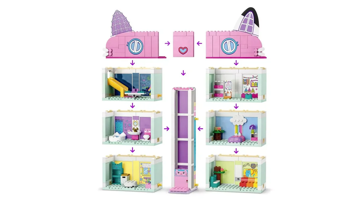 LEGO 10788 Gabby’s Dollhouse Gabbys Puppenhaus